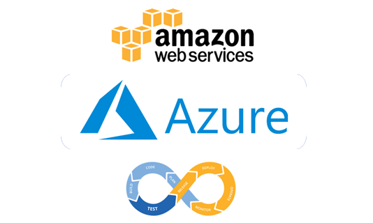 Amazon Web Services, Cyber security and Devops Consulting Firms in India